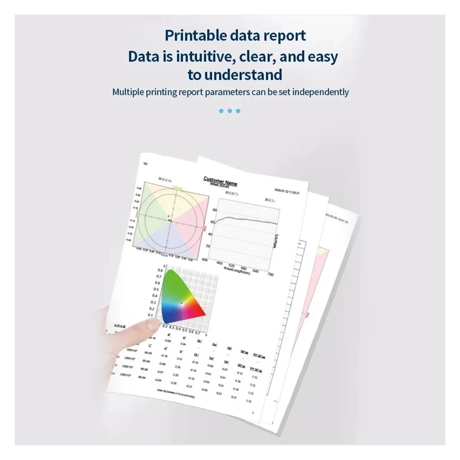 Colorimeter, Color Difference Meter Detection, Fabric Color Comparison, Portable Coating, Color Difference Spectrophotometer, DS-400(DS-400)