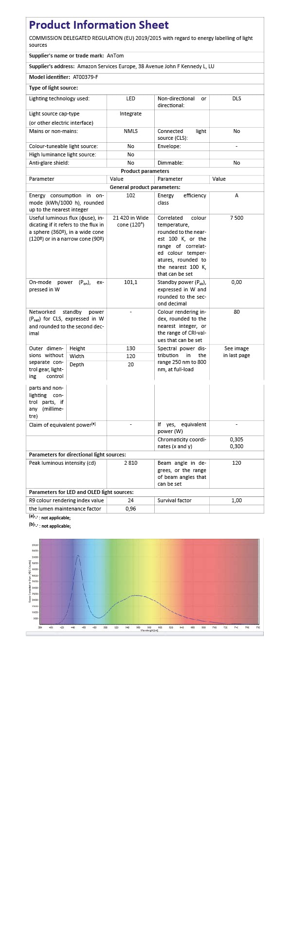 antom 90cm 60W Luce LED stroboscopica lampeggiante, 12V-24V LED Giallo Avvertimento luci lampeggianti con cavo da 3 meters