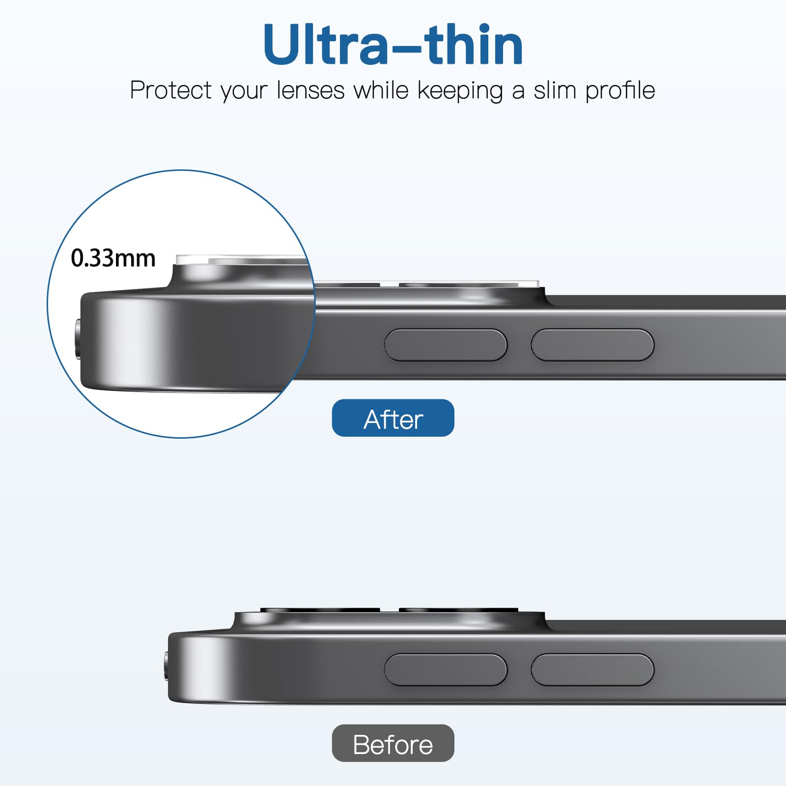 [Pakiet 3] Ochrona obiektywu aparatu dla iPad Pro 11"/12.9"(2018/2020/2021/2022),szkło hartowane 9H,anty-zarysowanie, bez bąbelków, HD Clear. Pełny zasięg, sprawa przyjazna
