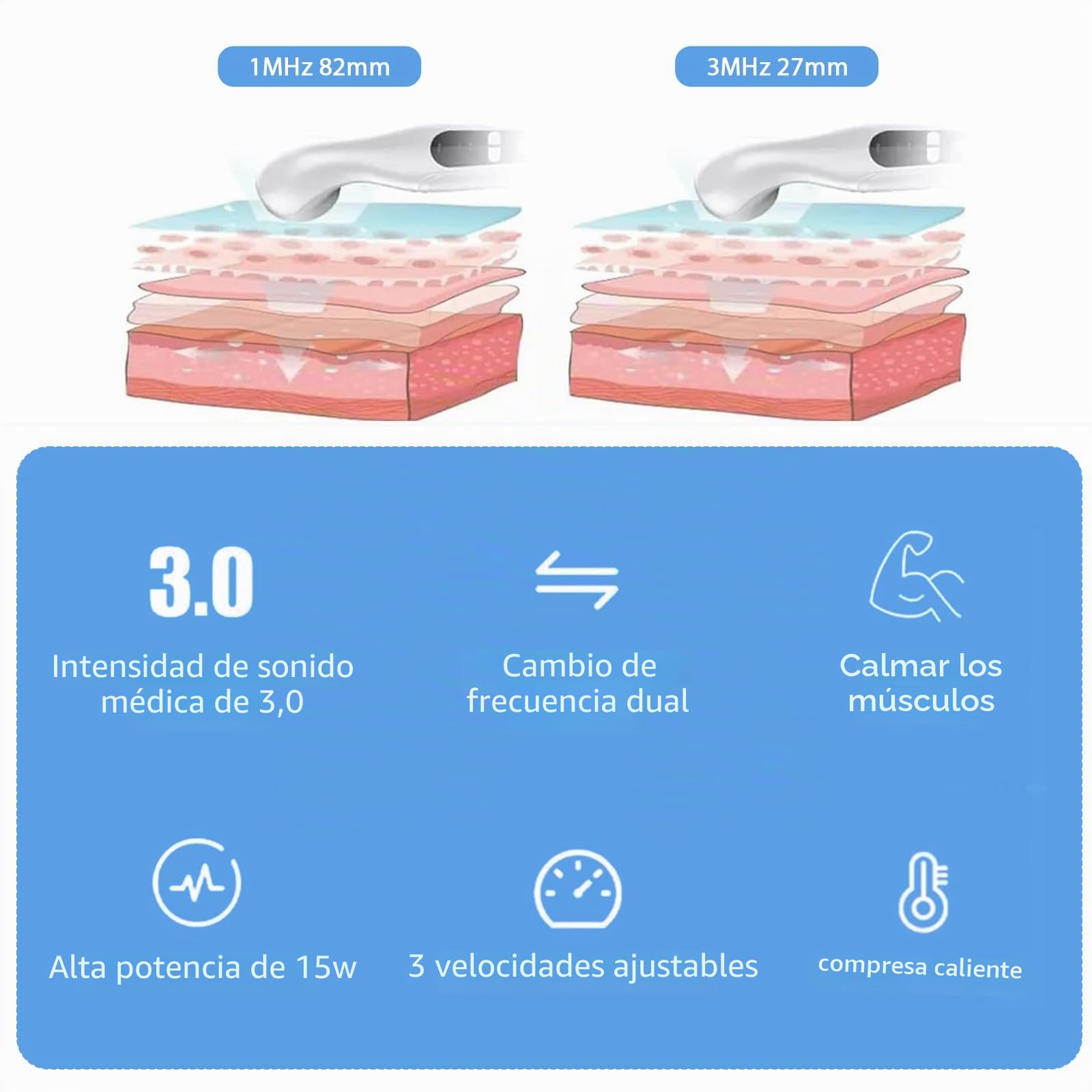 Masajeador ultrasónico para el hogar, 3 MHz, 3 niveles de calor, 42 °C, cabezal impermeable IPX7, temporizador para cuello, espalda, articulaciones y relajación muscular