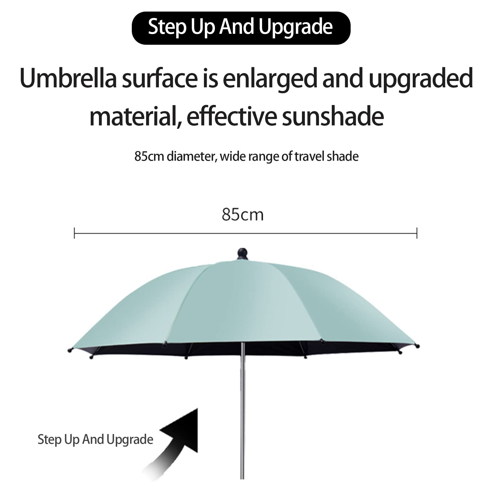 Parasole universale regolabile a 360° UV per passeggini e carrozzine parasole con clip ideale per carrozzine e carrozzine
