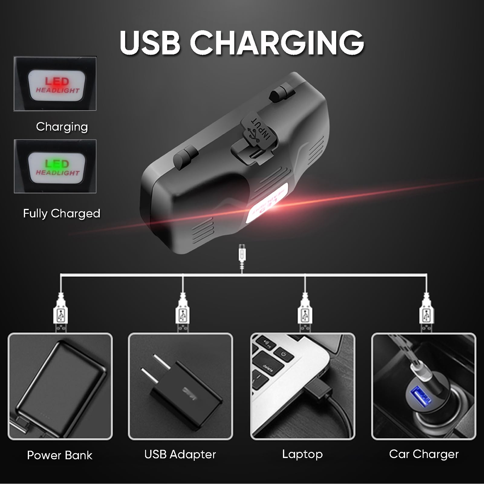 Head Light 3W LED Torch Headlamp F-1707 Buy In Pakistan - Foto 6