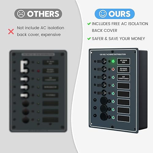 Miniatura 3 de Haoguo - Panel de interruptor de circuito de 6 posiciones AC con indicador LED de polaridad inversa roja, incluye cubierta trasera de aislamiento AC