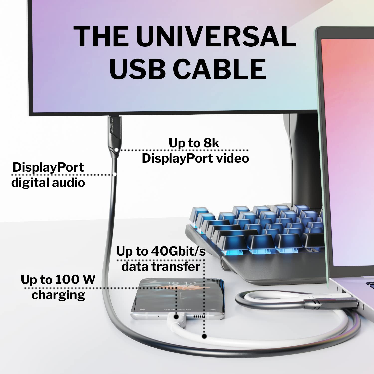 KabelDirekt – Kabel USB C All-in-One 8K – 1,8m, biały, 40Gbit/s, 100W | Przesyła dane i wideo z prędkością 40Gbit/s, 100W, uniwersalny kabel do przesyłania danych/ładowania/monitora