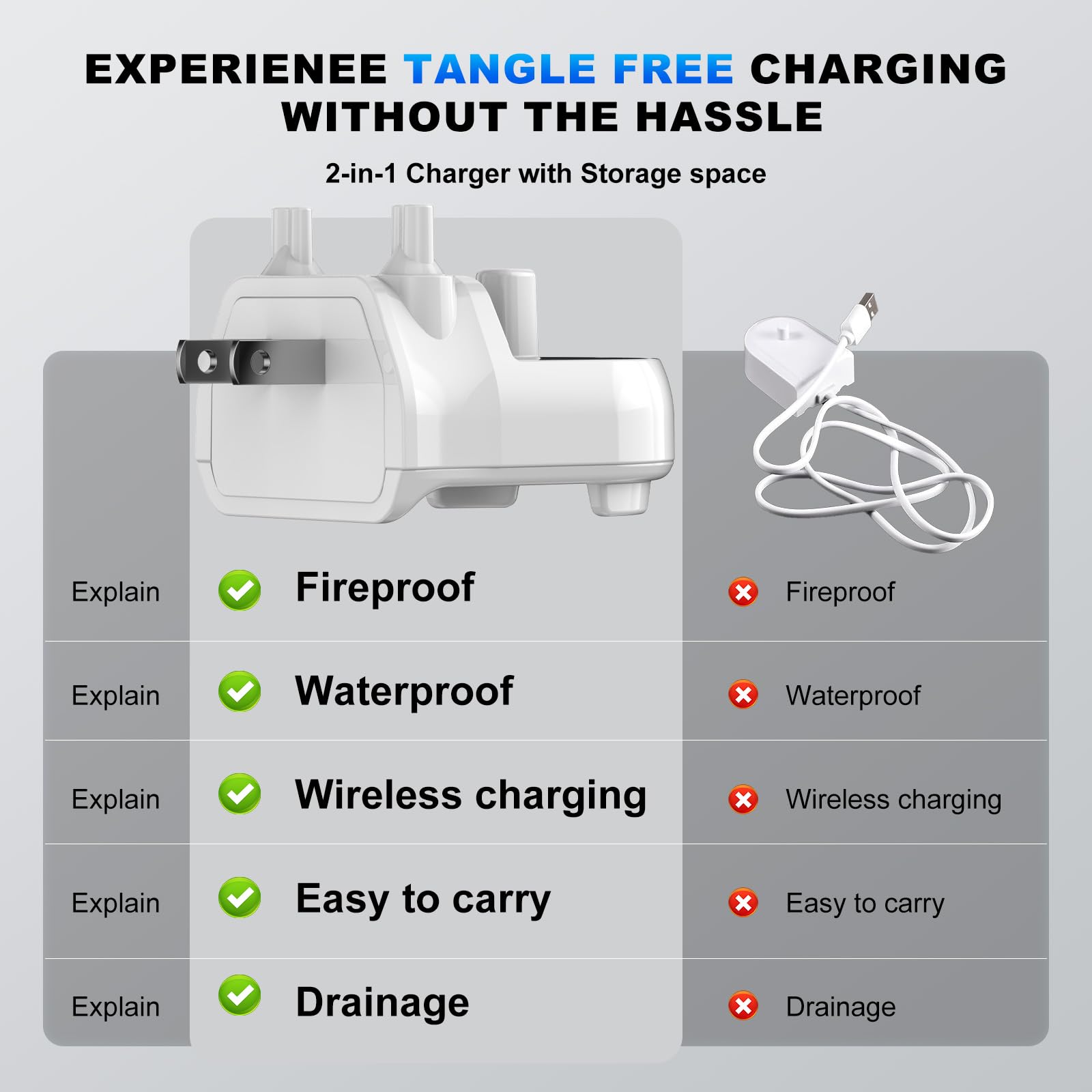 Oral-B Charger - Compatible with Multiple Models -7