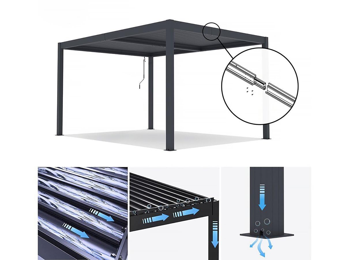 Pergola bioclimatique en Aluminium Windsor - 3 x 4 m - Anthracite