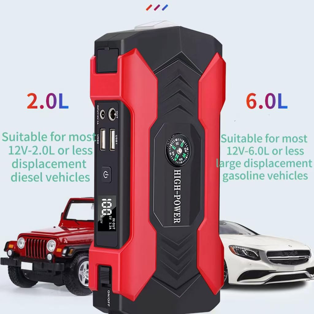Arrancador de batería de Coche para Toyota Land Cruiser 7seats 2017-2025, 12V 28000mAh Arrancador de Coches Pinzas Bateria Booster Bateria Accesorio