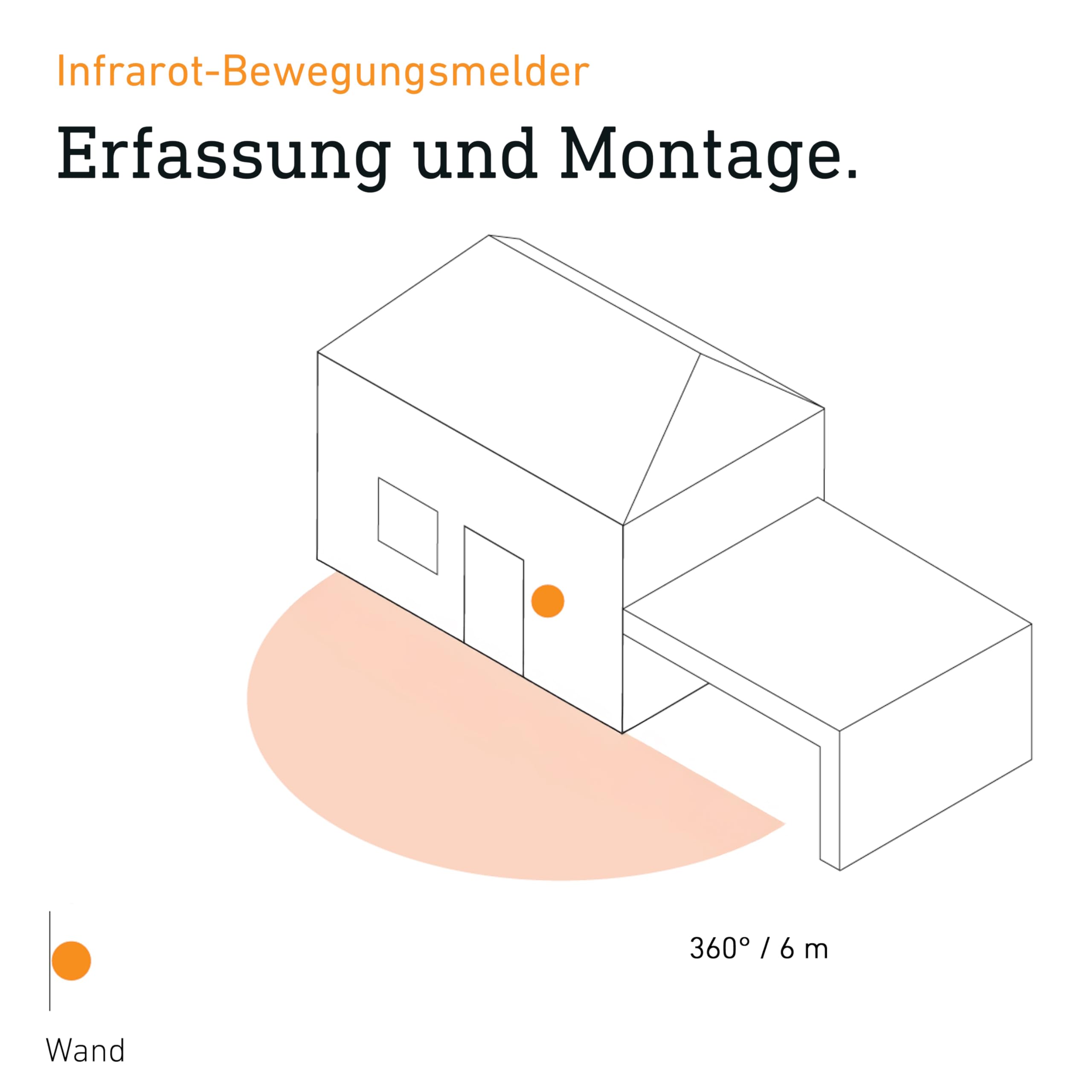 Steinel Solarleuchte XSolar SOL-O S 1800 K, Insektenfreundliche Außenleuchte, 360° Bewegungsmelder, 4000 mAh Akku, Softlichtstart, Nachtlicht, Downlight