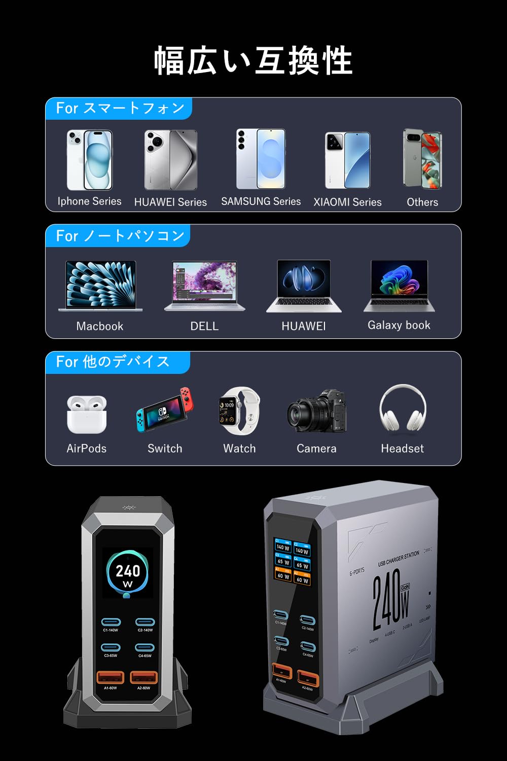 Amazon | 充電器 240W pd 充電器 USB コンセント「単ポート140W/PD3.1