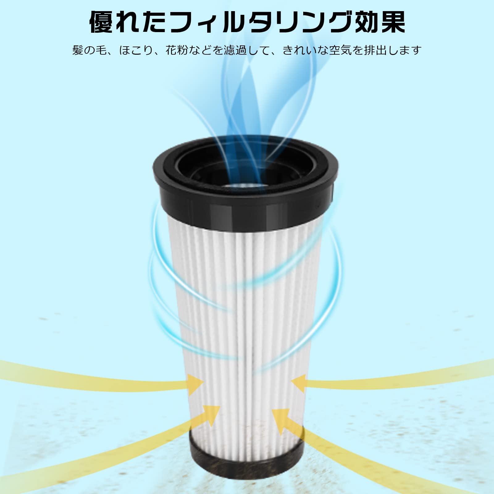 Amazon.co.jp: iwoly C150 掃除機 フィルター 交換用 HEPA