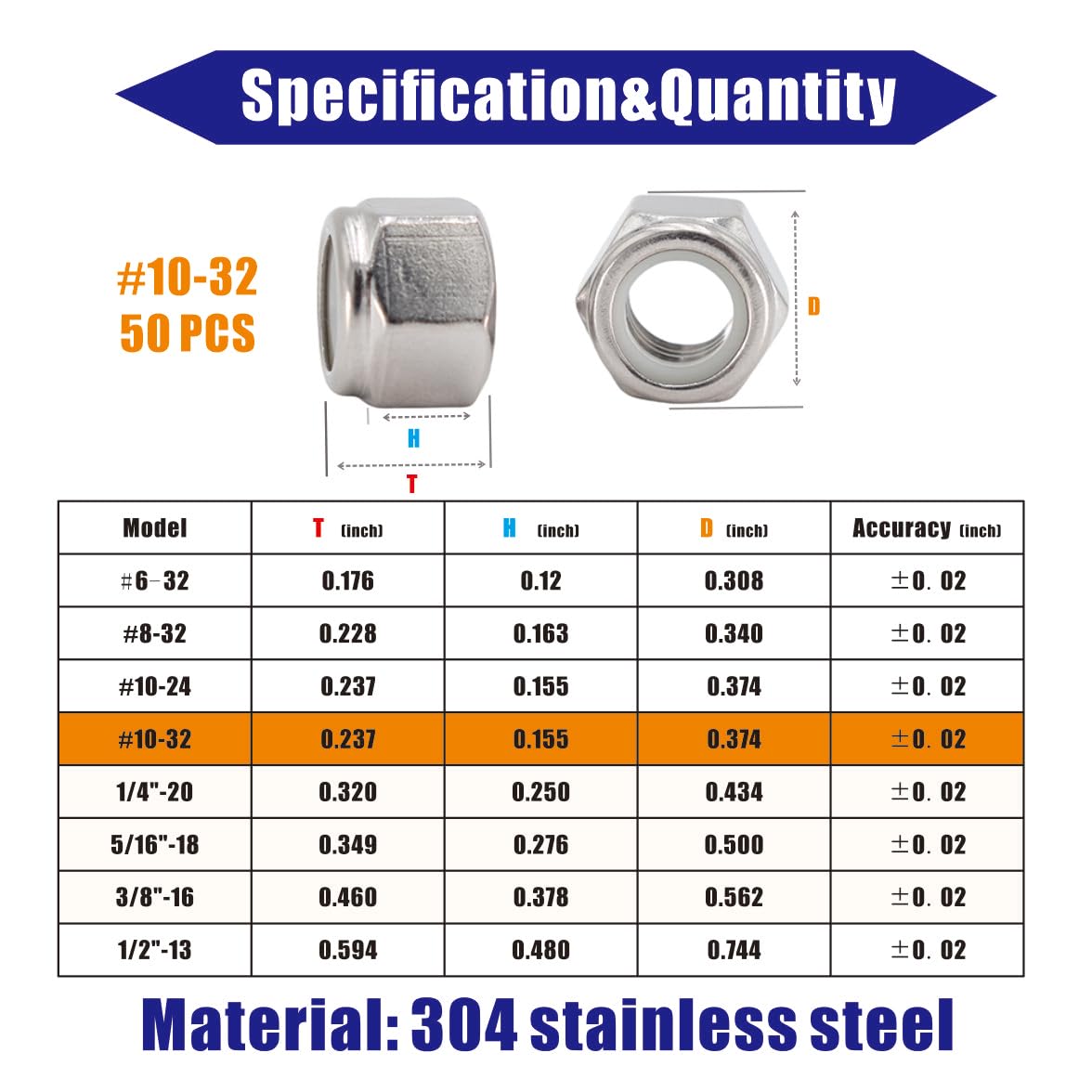 Stainless Steel Lock Nuts - 50 Pack #10-32 -2