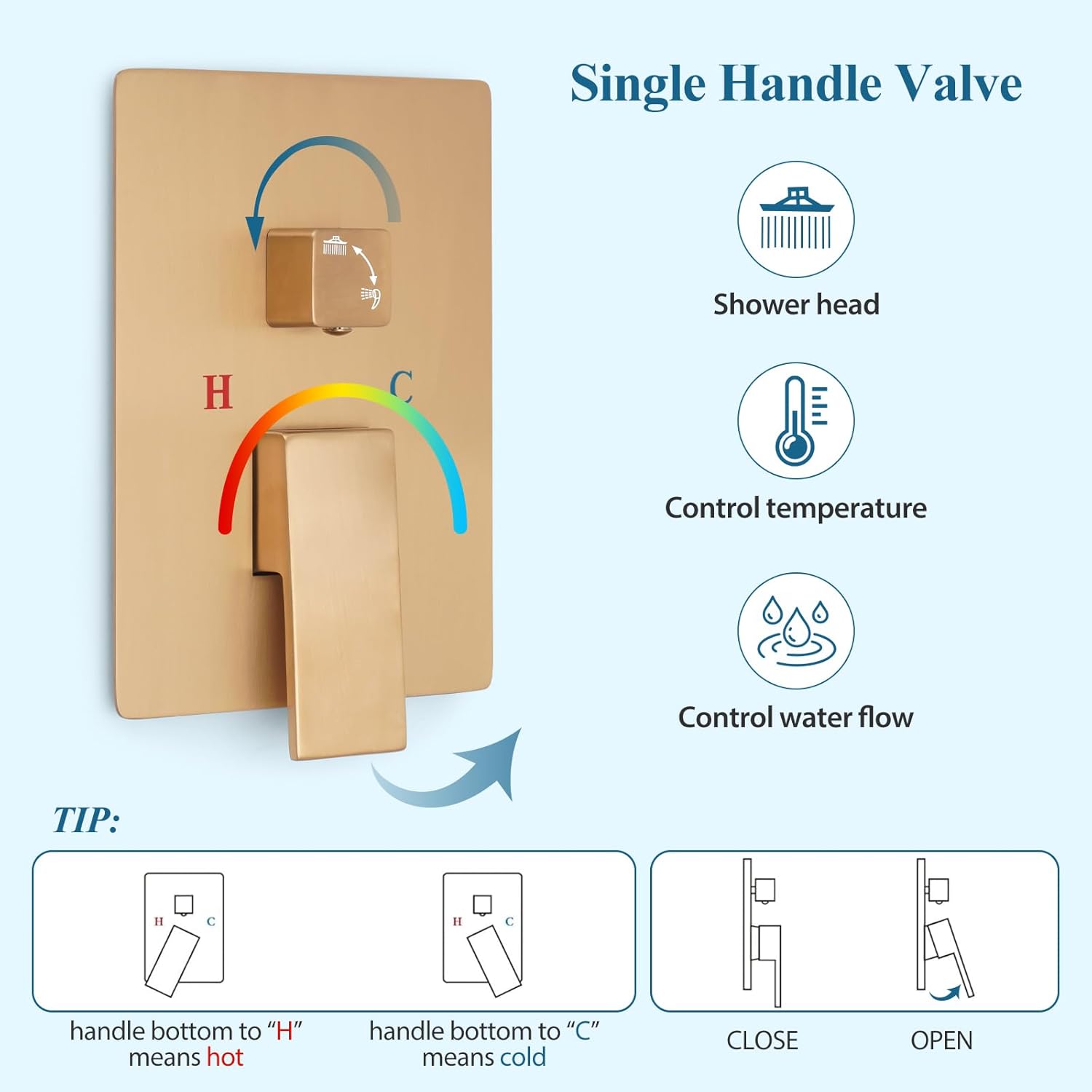 Brushed Gold Square Shower Head with Handheld Set, Rainfall Shower System Modern Wall Mounted Shower Faucet for Bathroom 12 inch (With Shower Valve)