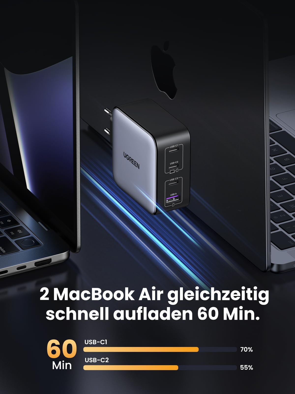 UGREEN Nexode 100W USB C GaN Ladegerät 4 Ports PD Schnellladegerät