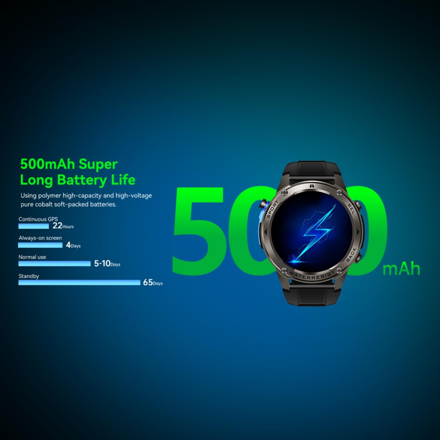AIEK GPS Montre Connectée Homme, 5ATM Étanche, 1,43" AMOLED Écran Smartwatch, Appel Bluetooth, 500mAh, Boussole Baromètre Altimètre, 170+ Mode Sport Fitness Tracker pour Android iOS (Argent)