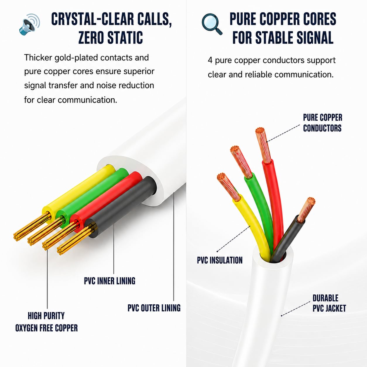 Cable de teléfono de cobre puro de 10 pies, cable de teléfono fijo RJ9 4P4C, cable de repuesto en espiral de 10 pies para teléfonos de oficina/hogar, diseño en espiral elástico, compatible