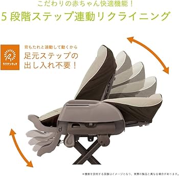 Amazon | コンビ ネムリラ くまのプーさん ハニーベージュ (BE) 1個 (x