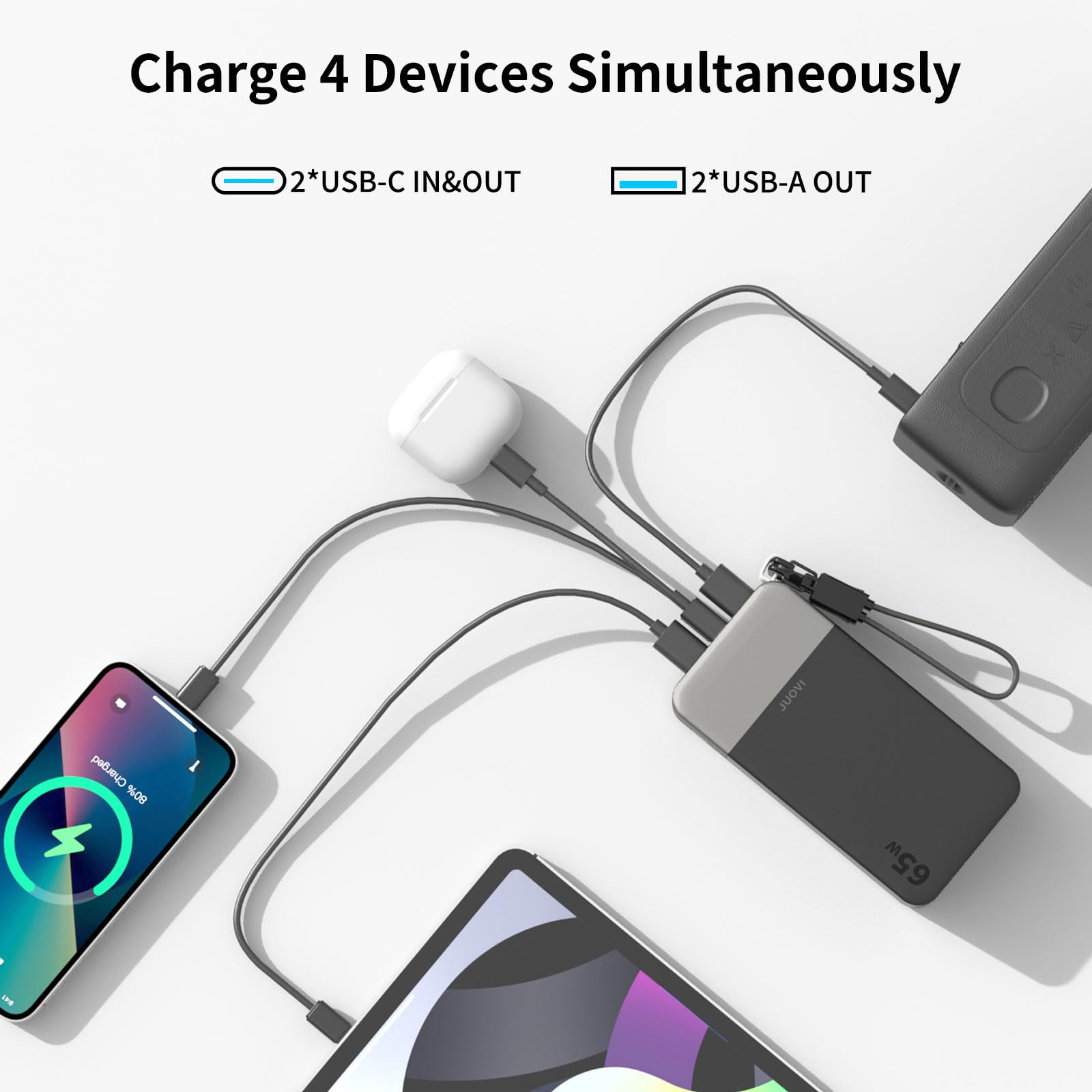 JUOVI 65W Laptop Power Bank 20000mAh z odłączalnym kablem USB C | Portable Charger dla laptopa Dell XPS iPad tabletu Steam Deck serii iPhone 17/16 Samsung i więcej