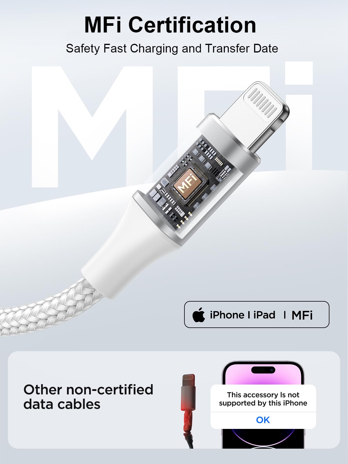Aioneus 10ft USB-C to Lightning Cable - MFi Certified -2