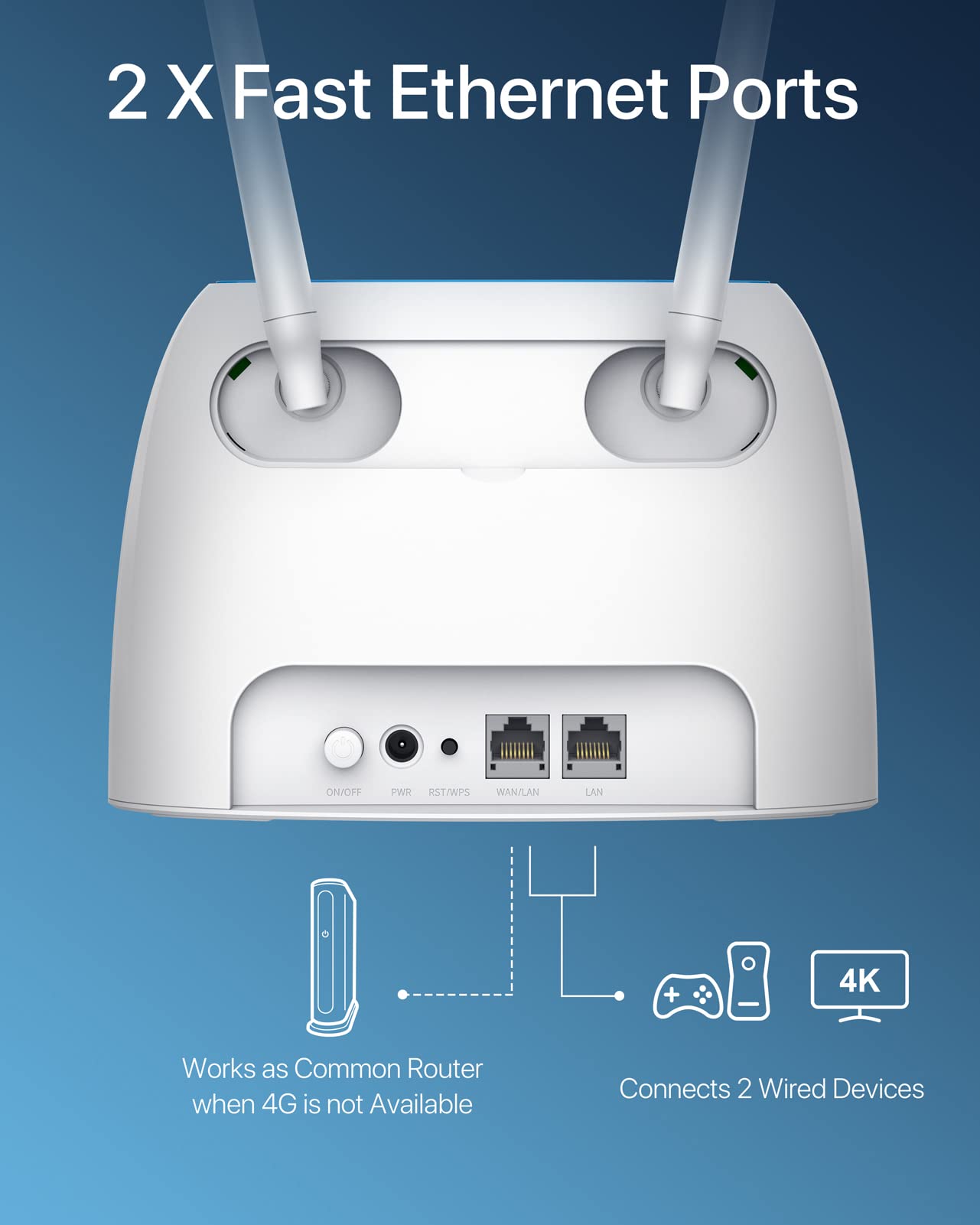 Routeur 4G SIM LTE 150 Mbps WiFi AC 1200 Mbps avec Modem Carte SIM | Box 4G Boîtier 4G Wi-Fi pour tout Opérateur, Connectivité Jusqu'au 64 Appareils, 2 x Antenne Amovibles, Routeur WiFi 4G, Cat4