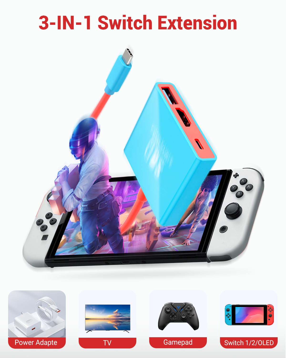 Docking Station für Nintendo Switch 2, 4K HDTV TV Dock mit 100W PD, Dock Alternative kompatibel mit Switch/Switch OLED/Steam Deck, tragbares Mini Dock für Fernseher & Gaming