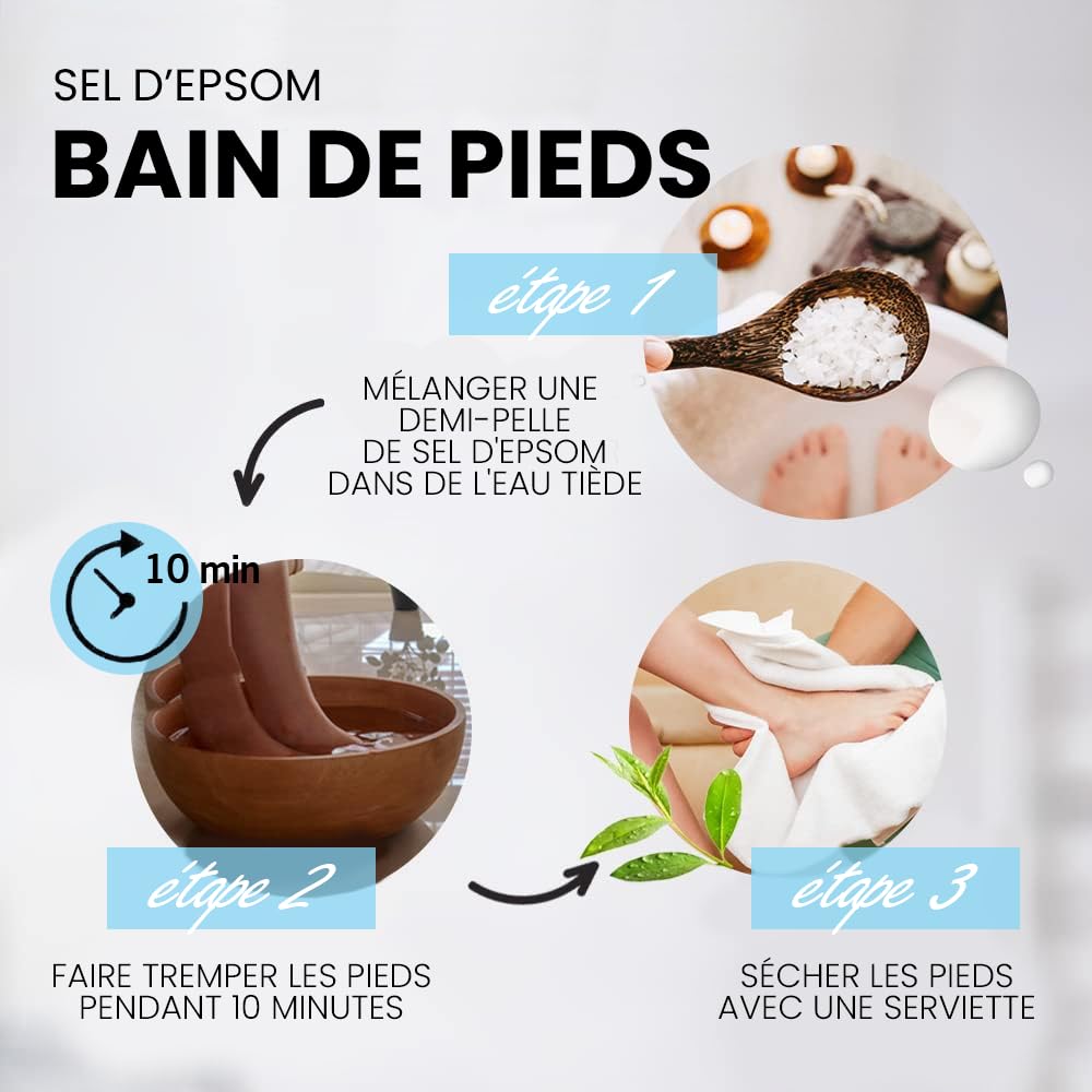 Magnésium Bio, Sel d'Epsom - Sels de Bain Relaxation et Récupération : Jambes Fatiguées, Muscles et Articulations. Pédicure, Exfoliant pour la peau - 7 kg