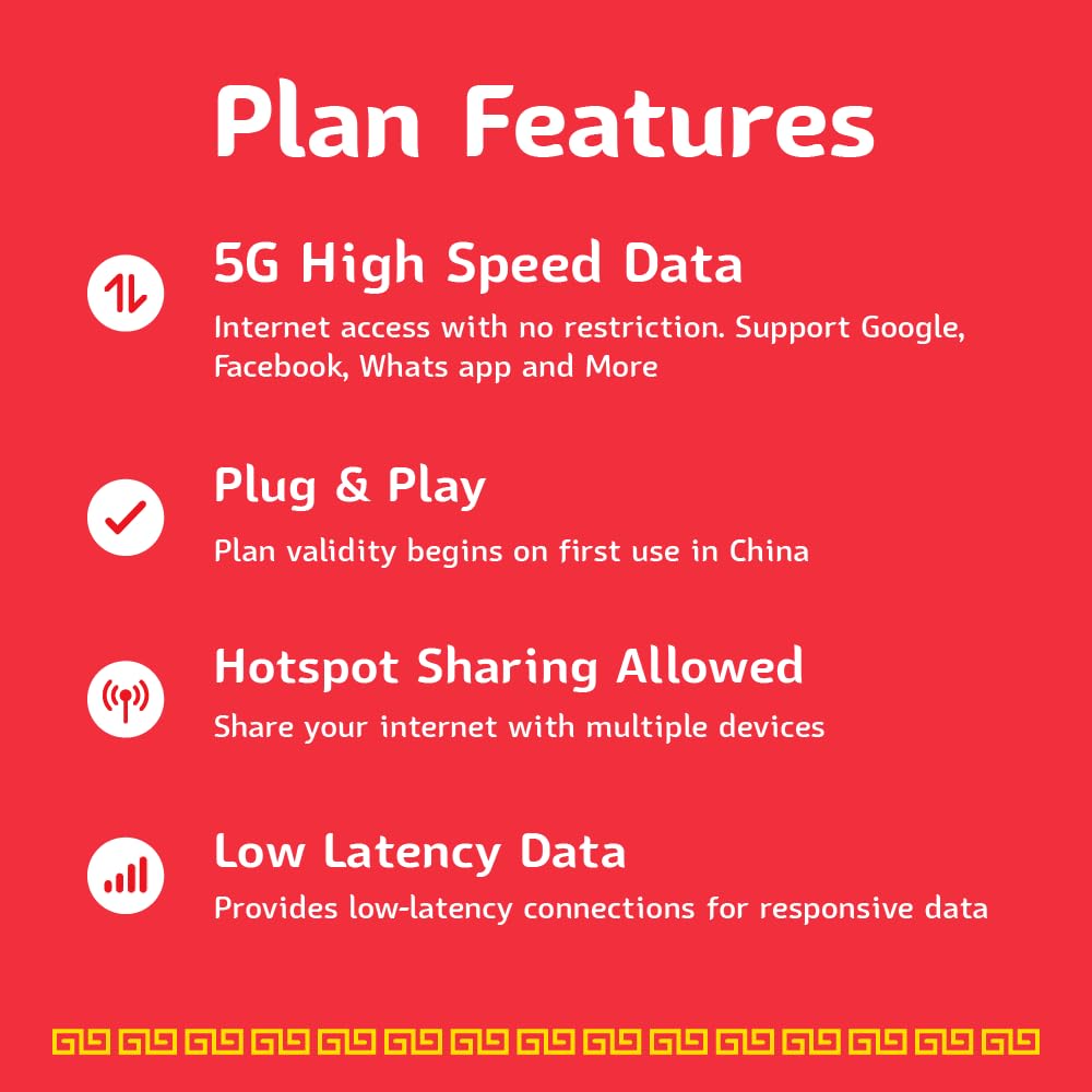 Cina SIM Card 30 giorni | 20 GB di dati ad alta velocità | Attivazione automatica | Condivisione hotspot consentita | Supporto Google, Facebook, Whats app e altro ancora. Solo dati Nessuna voce.