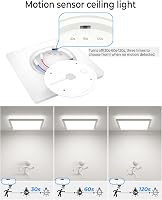 Peasur LED Mennyezeti Lámpa Mozgásérzékelővel 20W 5000K Fehér Négyzet Alakú Modern Beltéri Világítás Lépcsőház Folyosó Garázs 2