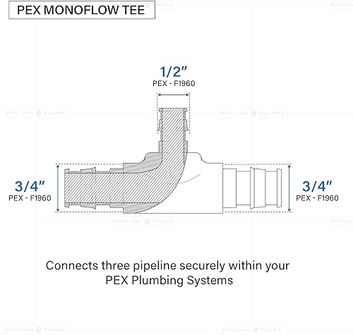 Miniatura 3 de Midline Valve S1228-5 PEX A Monoflow Tee Pipe Fitting para aplicaciones de calefacción hidrónica; 3/4 pulgadas x 3/4 pulgadas x 1/2 pulgadas