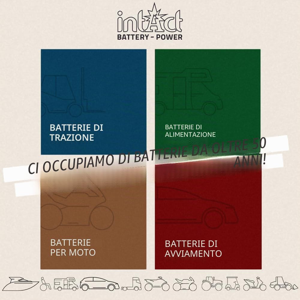 intAct - BATTERIA GEL PER MOTOCICLI Bike-Power GEL12-9-BS. Sostituisce YTX9, YTX9-BS. Batteria per moto 12V 8Ah 170A. Dimensioni: 150x87x105 mm. Con una potenza di avviamento superiore del 30%.
