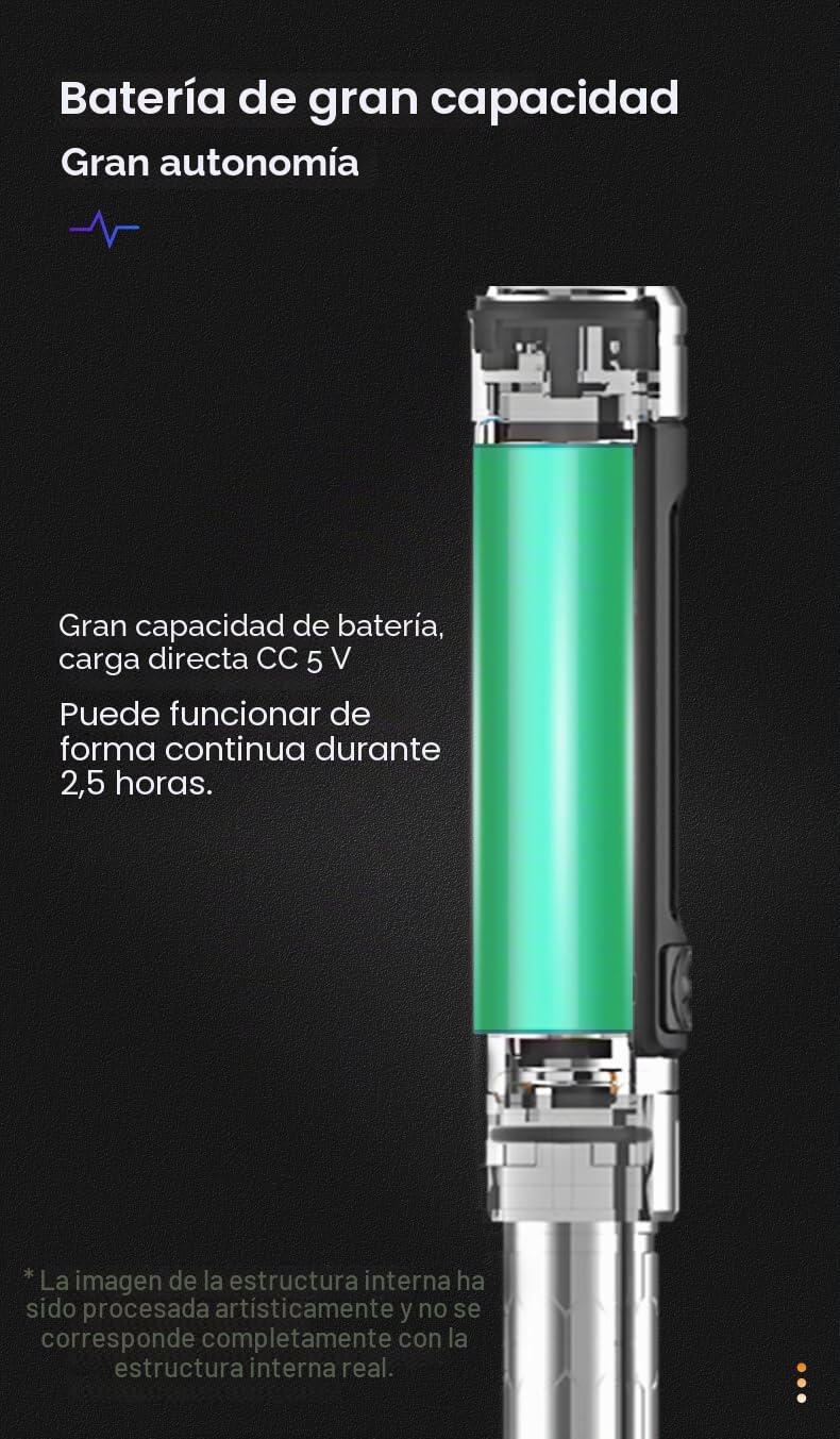 MINIWARE ES15S Destornillador eléctrico Motion Control Herramienta de Carga 24 Bits Pantalla OLED Batería Recargable para Phone Laptop Cámara
