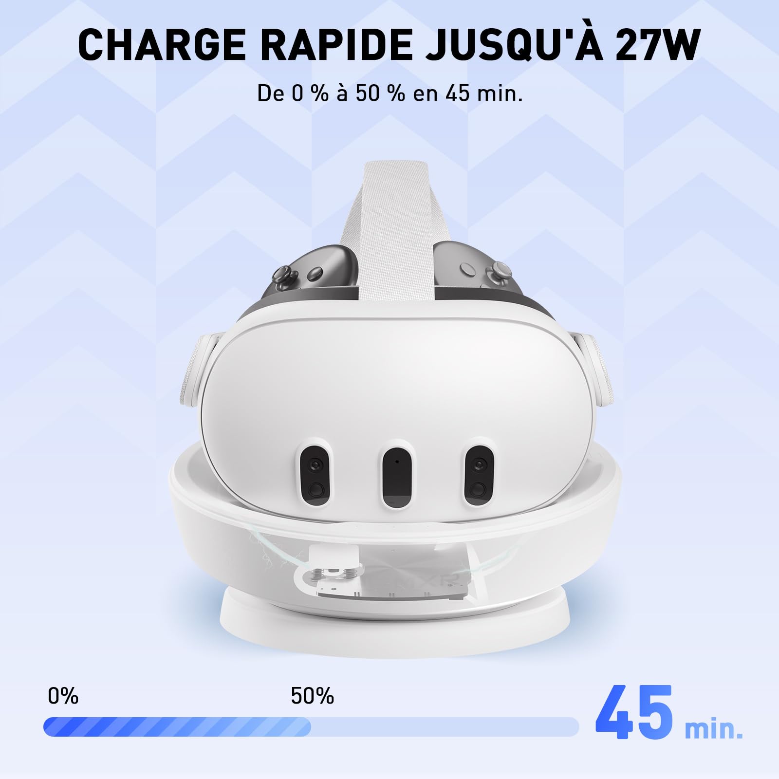 PRISMXR Station de Charge Compatible avec Meta Quest 3 Accesoires, Charging Dock 27W Compatible avec Quest3 et Contrôleurs (Carina D1)
