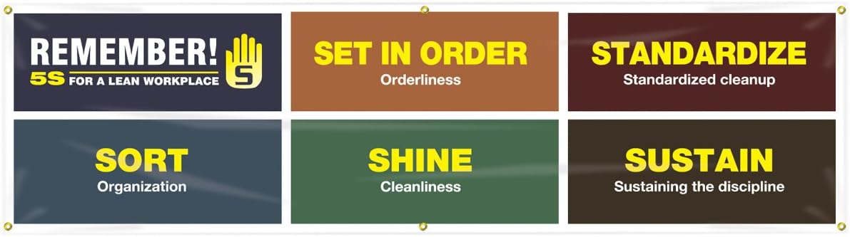Accuform MBR974 Motivational 5S Safety Banner, Legend "REMEMBER 5S FOR A LEAN WORKPLACE -SET IN ORDER -STANDARDIZE -SORT -SHINE -SUSTAIN", 28" Length x 8-ft Width, Reinforced Vinyl with Metal Grommets