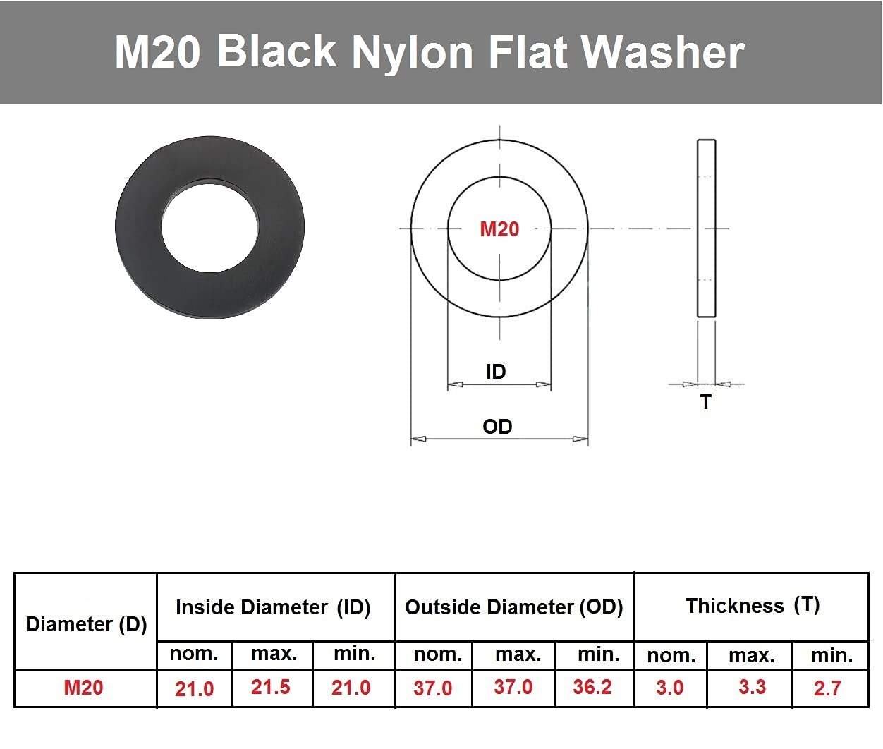 TERF® M20 Black Nylon Flat Washer M20 / 20mm ID (Hole) x 37mm OD x 3mm Thickness Flat Nylon Washers - Pack of 10 - Image 3