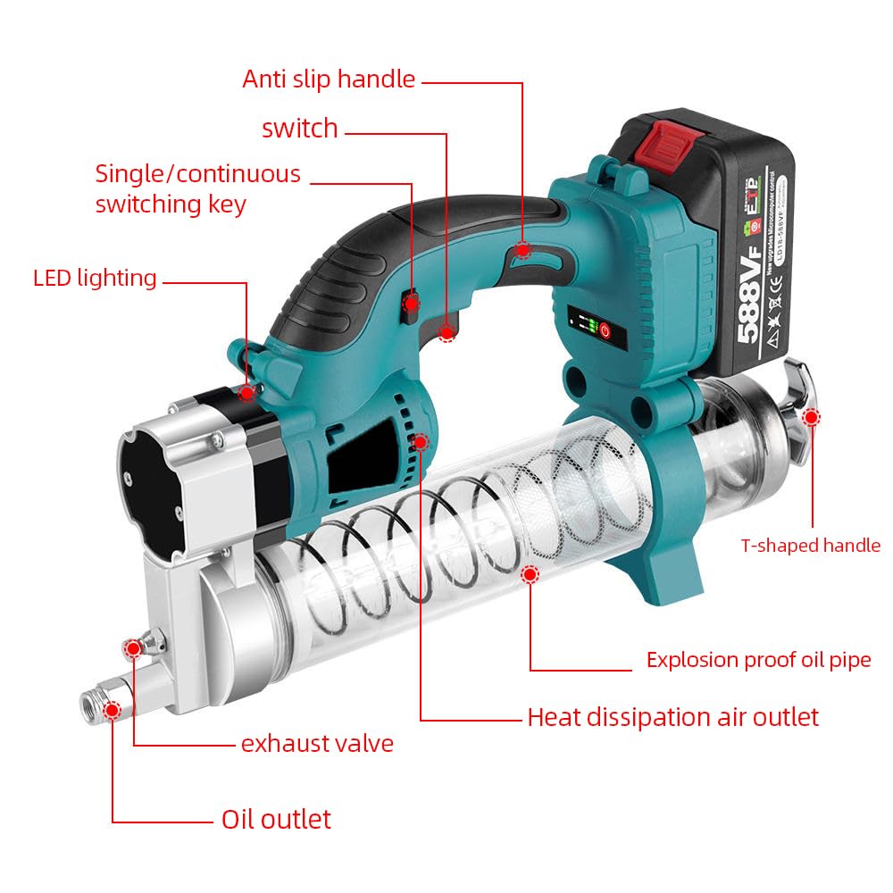 Akku-Fettpresse,Elektrische Fettpresse für Makita 18v Batterie,Fettpresse mit 15000mAh Akku und Zylinder,69MPa Schläuche,Ideale Fettpresse für mechanische Geräte (mit Akku)
