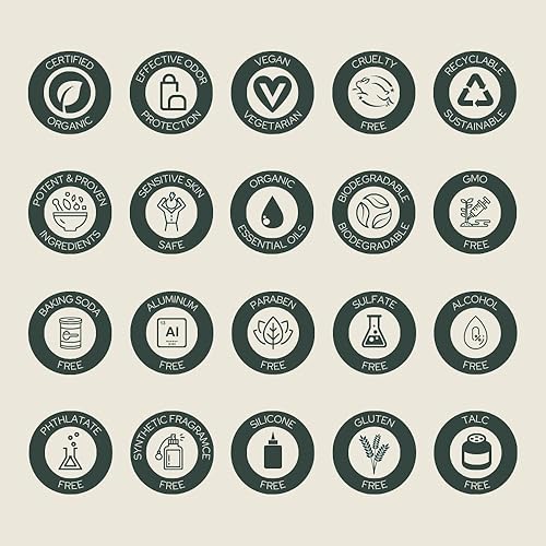 Miniatura 8 de LOUPE  Desodorante orgánico certificado roll-on para mujeres y hombres  Ingredientes a base de plantas, limpios y seguros  Piel sensible  Perfumado