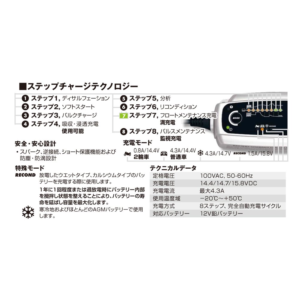 Amazon | デイトナ(Daytona) バッテリーチャージャー MXS5.0JP 91497