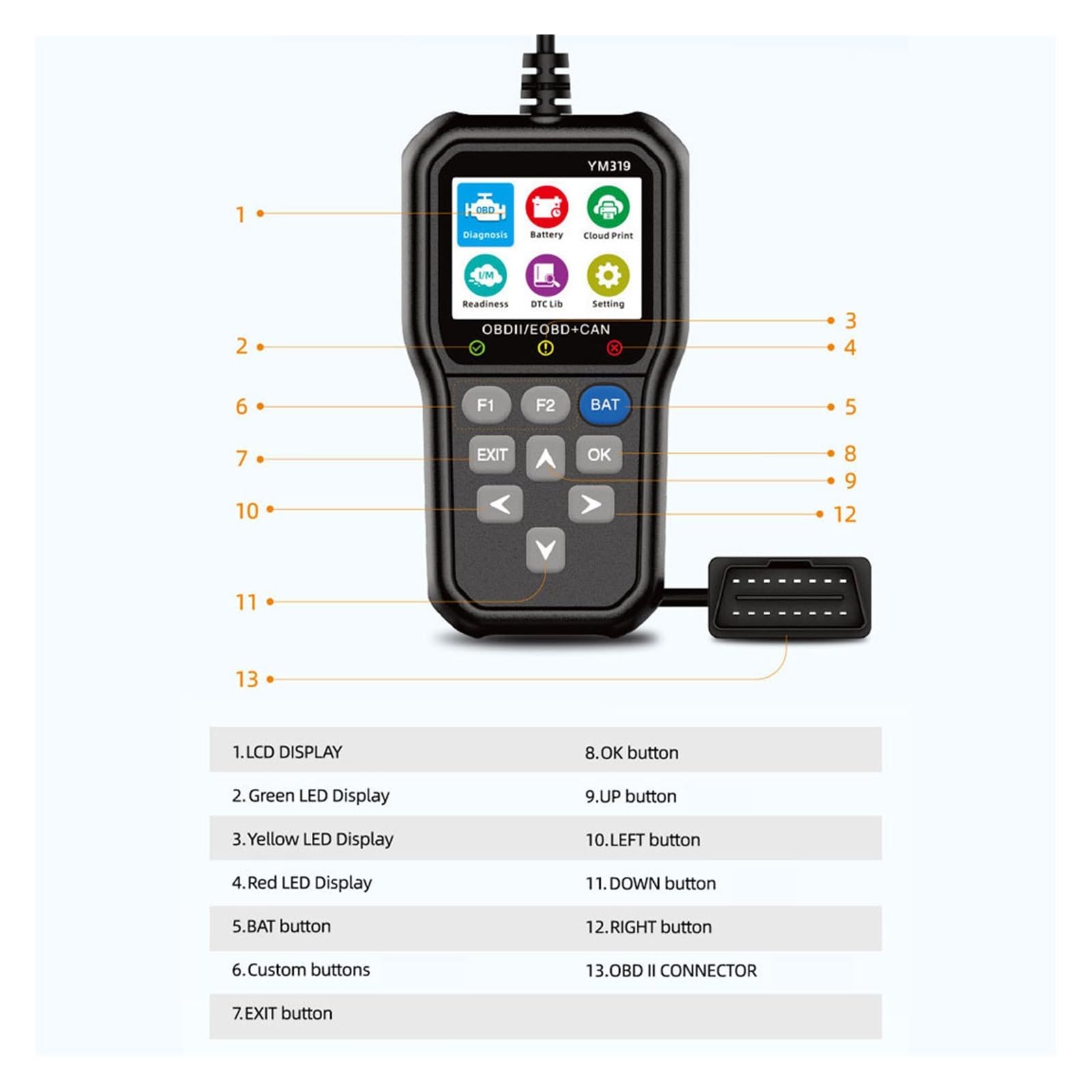 Skaner do Samochodu, Narzędzie diagnostyczne do samochodów Tester akumulatorów YM319 Skaner OBD2 Odczyt informacji o pojeździe Sprawdź system silnika Wielojęzyczny czytnik kodów
