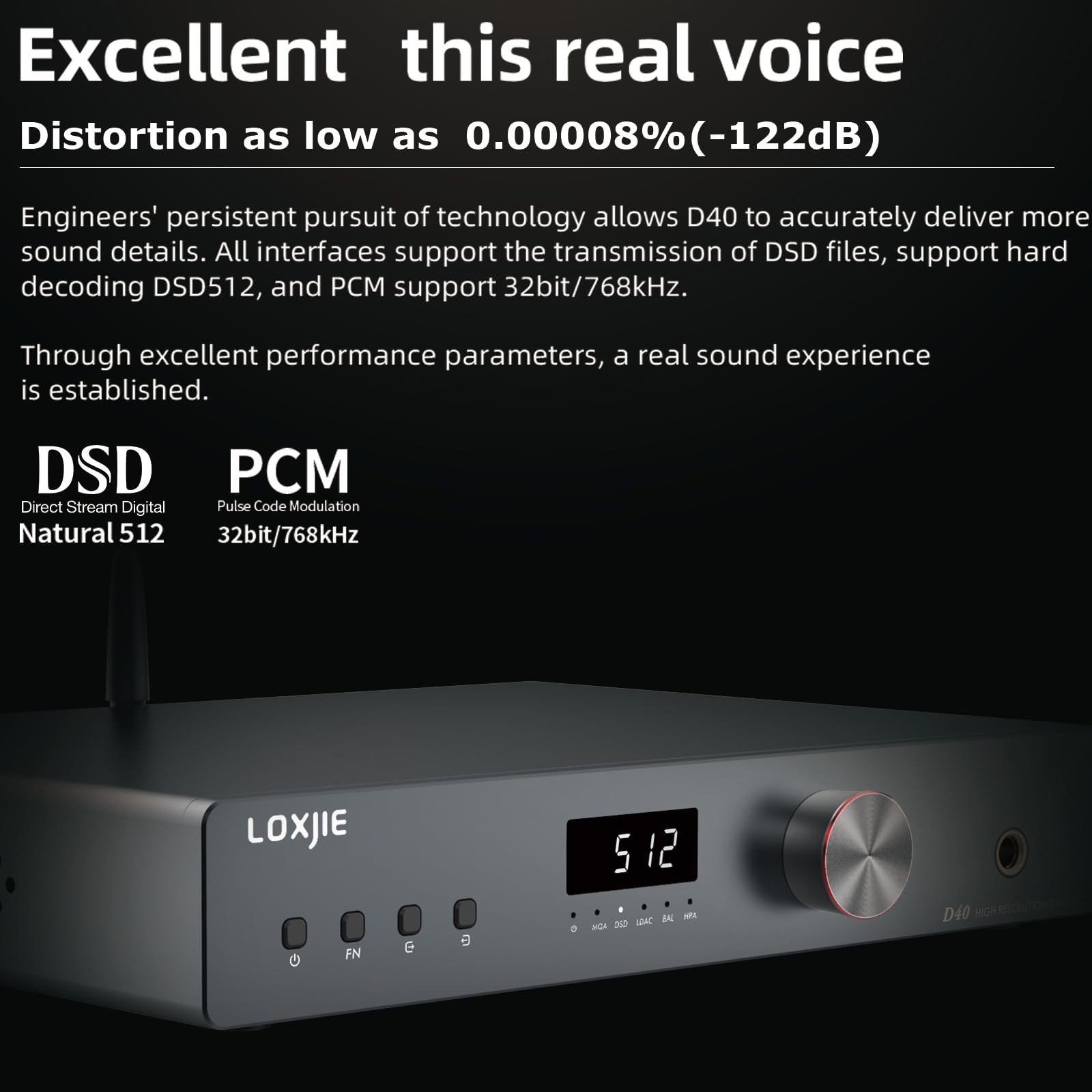 Loxjie D40 Premium wzmacniacz HiFi słuchawek z 2xES9068AS-Chip, obsługuje wejście USB/Optyczne/Koncentryczne/AES (EBU)/I²s