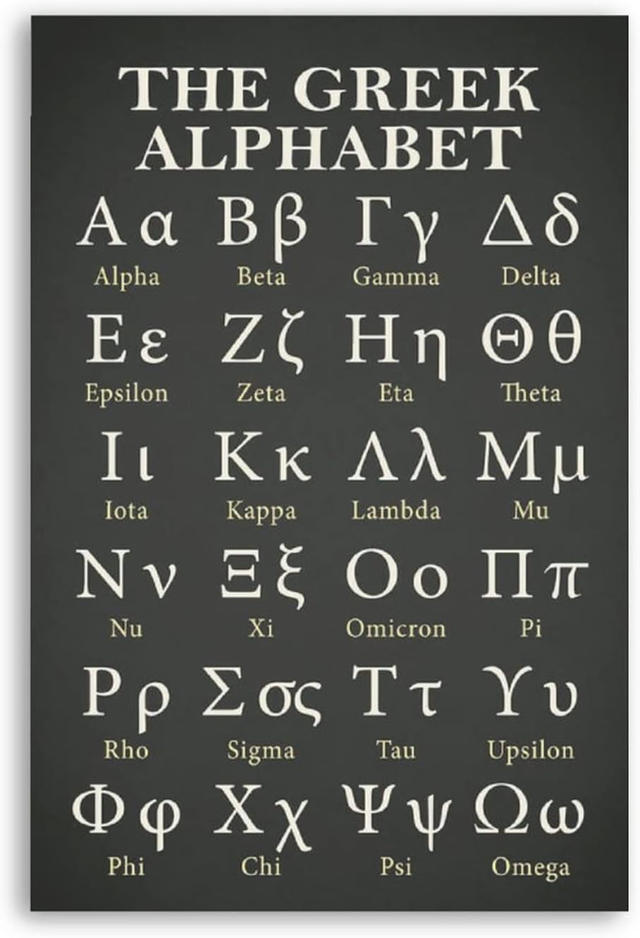 Sitrmgh Men's Poster-Style517 The Greek Alphabet Posters Greek Language Knowledge Metal Signs Greek Classroom Education Plaques Home Room Wall Art Decor 8X12 Inch