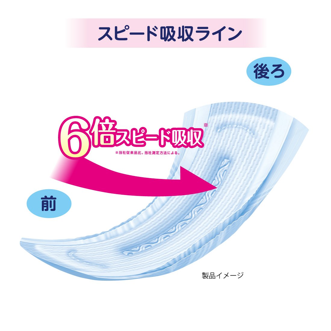 Amazon | アテント さら肌パッド 女性用 多い時も安心 130cc 29cm 16枚