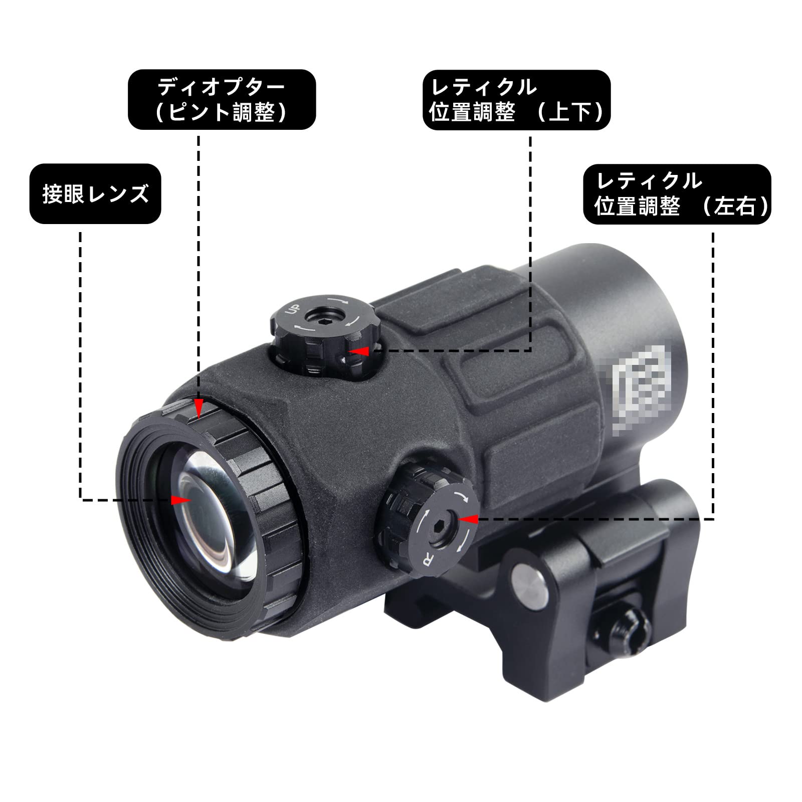 Amazon.co.jp: ET EXPS3 with G45 タイプ セット レプリカ ドット