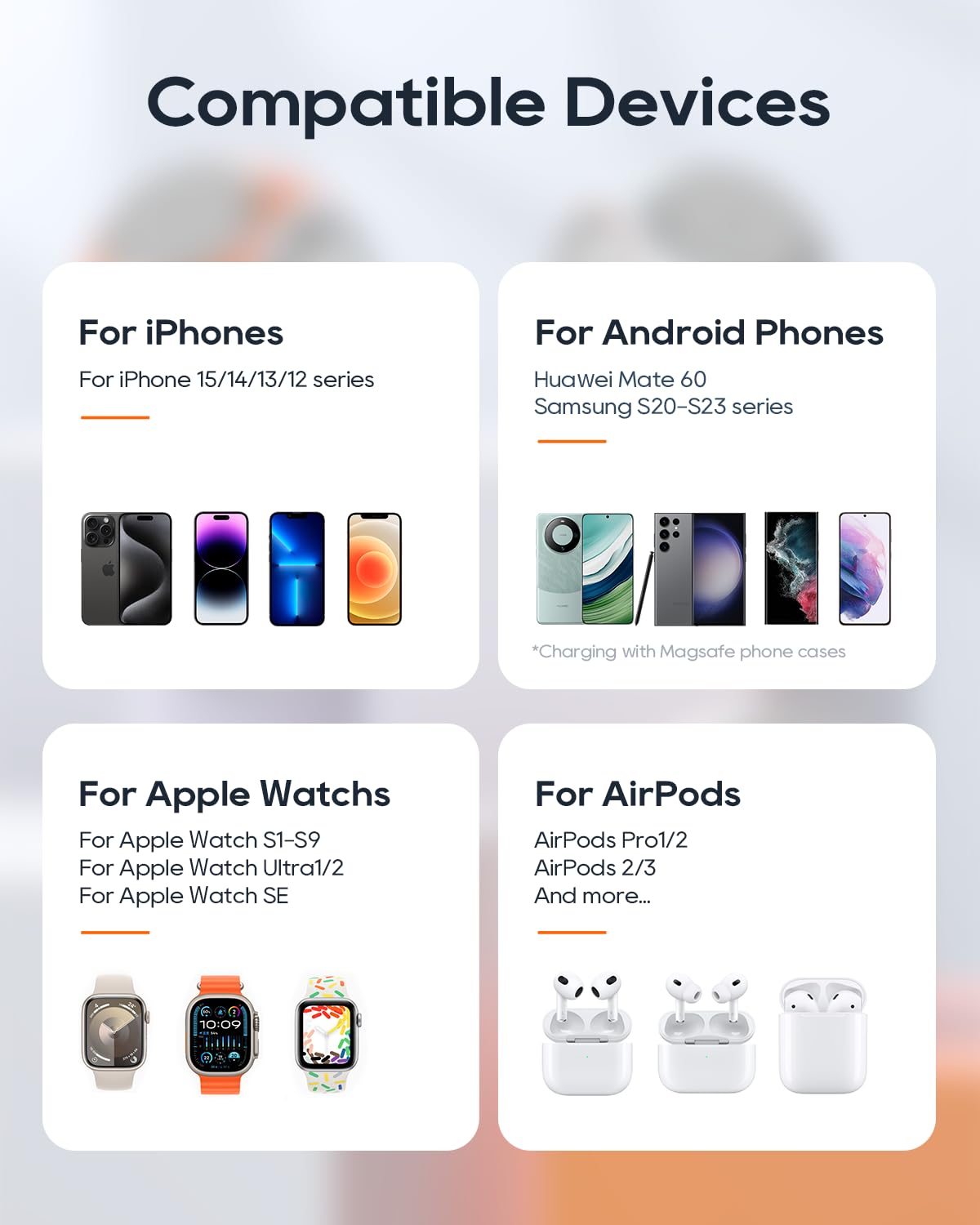Kuulaa Stazione di ricarica 3 in 1 per iPhone Apple Watch e AirPods, caricatore wireless magnetico per iPhone 15/14/13/12, stazione di ricarica wireless veloce per più dispositivi (Bianco)