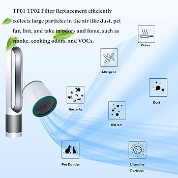 Dyson - yusuke　dyson TP 03 WS ダイソン TP03WS 空気清浄機能付きタワーファン 「Dyson Pure