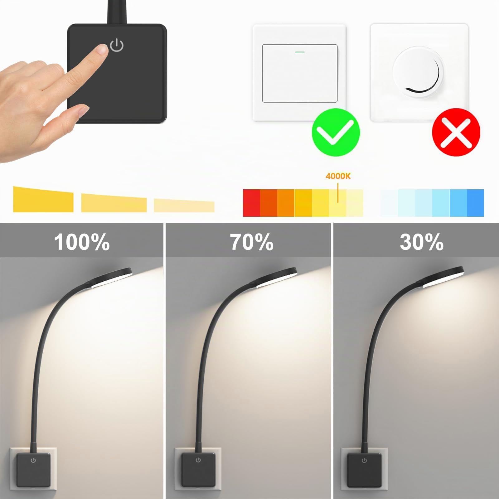 ENUOTEK Lamparas de Lectura Nocturna LED Regulable Tactil con Enchufe Aplique Pared Incorporado 4W 350Lm Luz Neutra 4000K Sin Función de Control Remoto Lot de 2