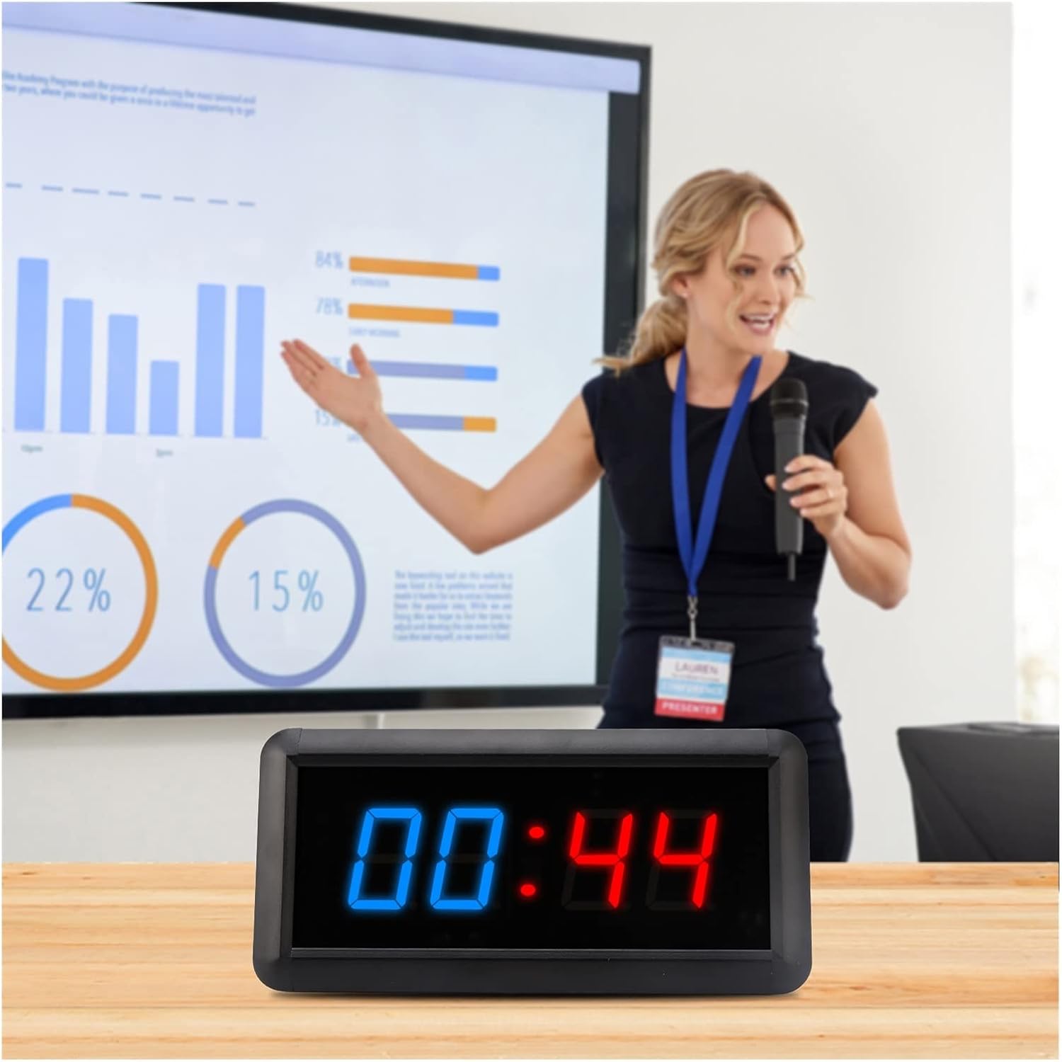 1.5 Inches LED Screen Electronic Scoreboard Multi Sport Scoreboard with Remote for Basketball Table Tennis Baseball Volleyball,