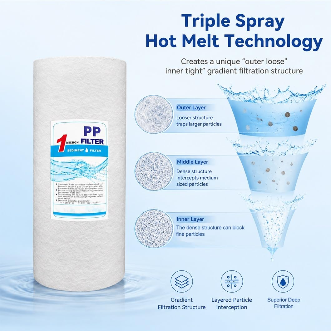 4-pak Płaskich Filtrów Do Wody Osadowej PP 10"x4,3" Do Dużego Natężenia Ruchu, Uniwersalny Wkład Wymienny Do Całego Domu(5 microns)