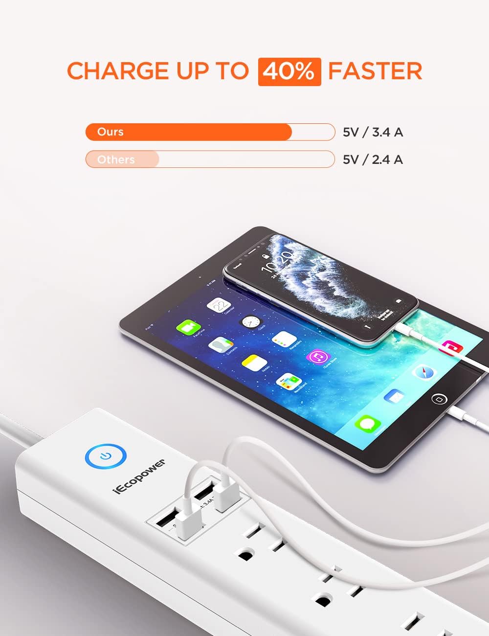 Power Strip with 6 Feet, IECOPOWER Surge Protector with 6 AC Outlets and 4 USB Ports, 6 Ft Extension Cord for for Home, Office, Dorm Essentials, 2100 Joules, ETL Listed (4.5FT, White)