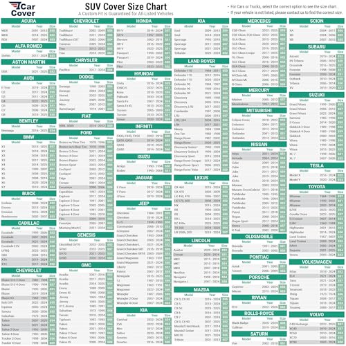 Image of iCarCover 18-Layer SUV Car Cover Waterproof All Weather, UV Sun Protection Full Car Covers for Automobiles, FJ Cruiser, QX50, QX55, Defender 110, Grand Wagoneer, Venza, Size S53 (See Size Chart)
