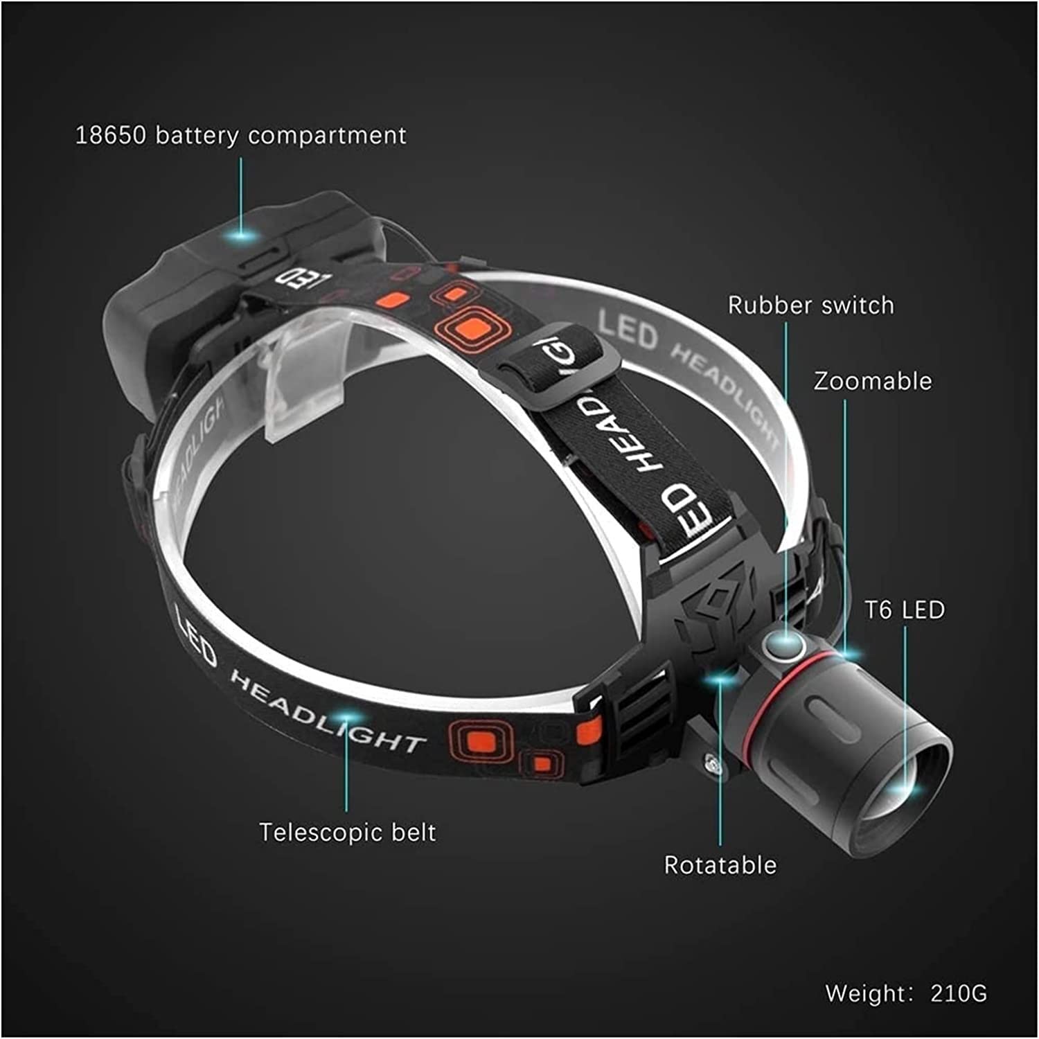 Latarka czołowa czołówka， Latarka czołowa z czerwonym światłem Czerwona dioda LED Latarka czołowa z możliwością ładowania przez USB Super jasna latarka czołowa