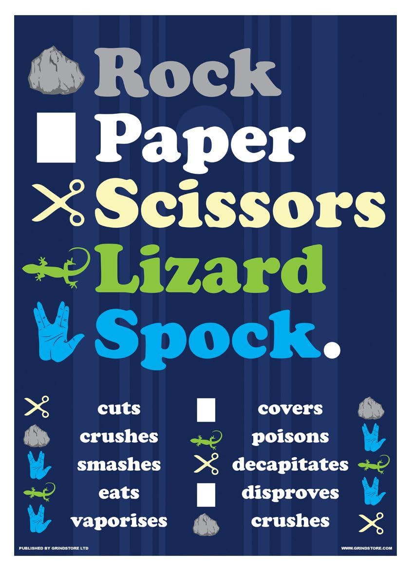 Grindstore Rock Paper Scissors Lizard Spock Mini Poster - Wall Art for Bedroom, Office, Dorm